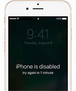 Image result for Unlock iPhone Using iTunes