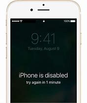 Image result for Forgot iPhone Password Locked Out
