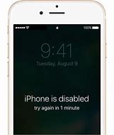 Image result for How to Unlock iPhone 7 without Itune