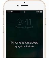 Image result for Apple's Screen Lock for iPhone 6s