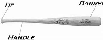 Image result for What Is the Handle Size of a Baseball Bat