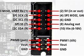 Image result for Red Camera 4 Pin Power Cable