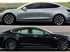 Image result for Compare Tesla Model S Side by Side with Pictures