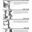 Image result for Magnavox Instruction Manuals