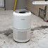Image result for Air Purifier 41 M