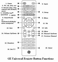 Image result for GE H2 Universal Remote