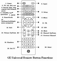Image result for GE 4 Device Universal Remote Control Codes