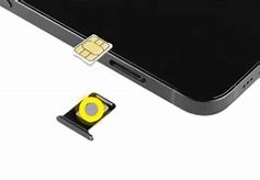 Image result for What Is a Hybrid Dual Sim