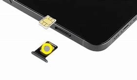 Image result for iPhone 7 Dual Sim Adapter