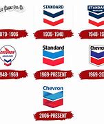 Image result for Chevron Corporation Company Logo