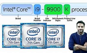 Image result for Intel Processors Explained