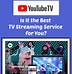 Image result for YouTube TV Devices