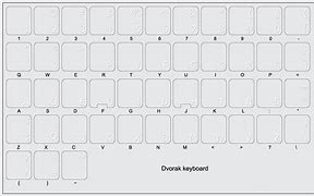Image result for Dvorak Keyboard Stickers