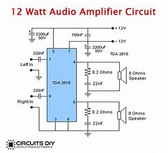 Image result for TDA2616 Amplifier Circuit Diagram
