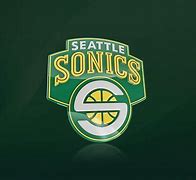 Image result for All 30 NBA Team Logos Mural