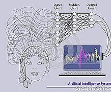 Image result for Digital Technology Cartoon