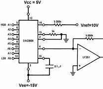 Image result for DAC0800 Eprom Circuit