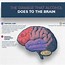 Image result for Brain Drugs