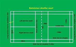 Image result for Badminton Court Dimensions Feet