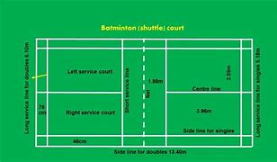 Image result for Badminton Court Dimensions Feet