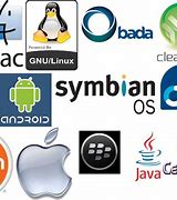 Image result for Examples of Operating Systems