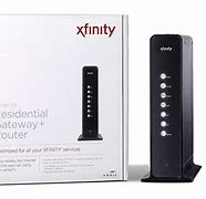 Image result for Xfinity Router Password