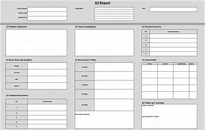 Image result for Continuous Improvement and Lfe Excel Template