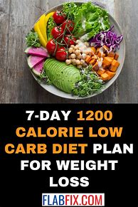Image result for 1200 Calorie Diet Regular Food