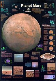 Image result for Mars Poster