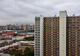 Image result for Housing Iph