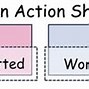 Image result for Kaizen Office Sample Activities