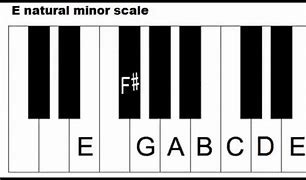 Image result for Key of E On Piano