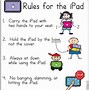 Image result for iPad Chart for Kids