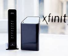 Image result for Xfinity X1 Router Size