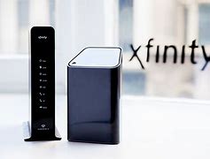 Image result for Xfinity X-Fi Gateway Wi-Fi 6