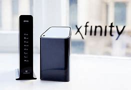Image result for Xfinity Internet Benefits
