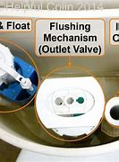 Image result for Toilet Flush Valve Kit