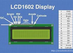 Image result for lcd 1602 pinout