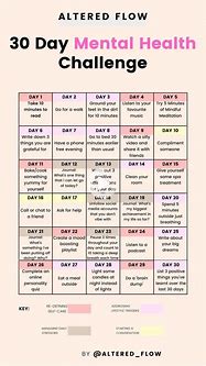 Image result for 30-Day Mental Health Cleanse