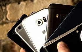 Image result for Mobile Phone Camera