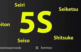Image result for 5S Seiri Seiton Seiso