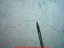 Image result for Settling Cracks vs Foundation Cracks
