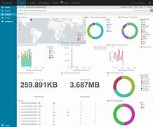 Image result for Bro Network Security Monitor