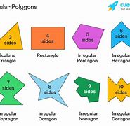 Image result for Regular and Irregular Polygon Shapes