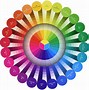 Image result for Art Color Wheel Chart