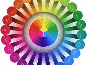 Image result for Art Color Wheel Chart