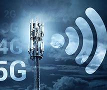 Image result for 5G Antennas Map