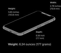Image result for iPhone XS Rear Dimensions