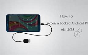 Image result for USB to Unlock Phone