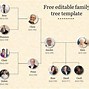 Image result for Genealogical Family Tree Template